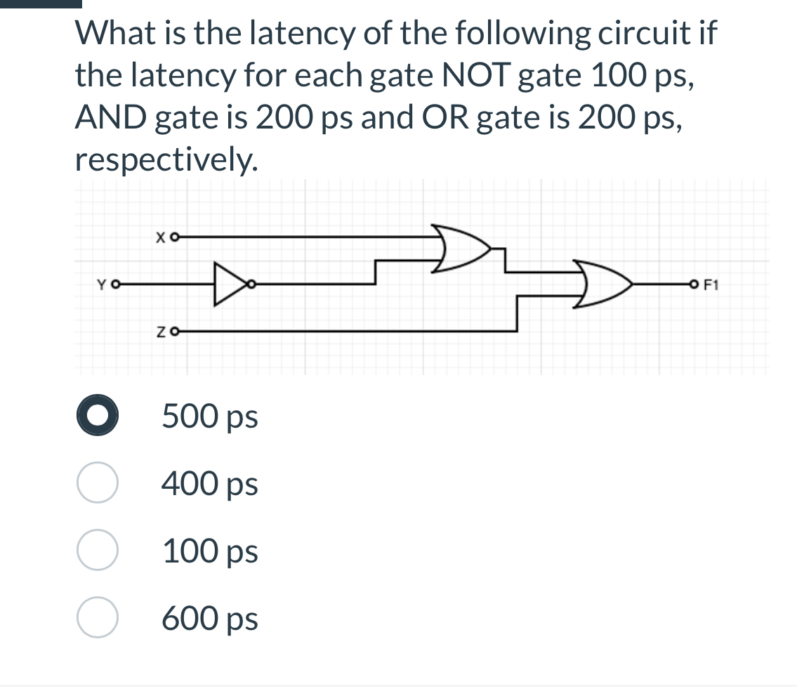 What is the latency of the following circuit if