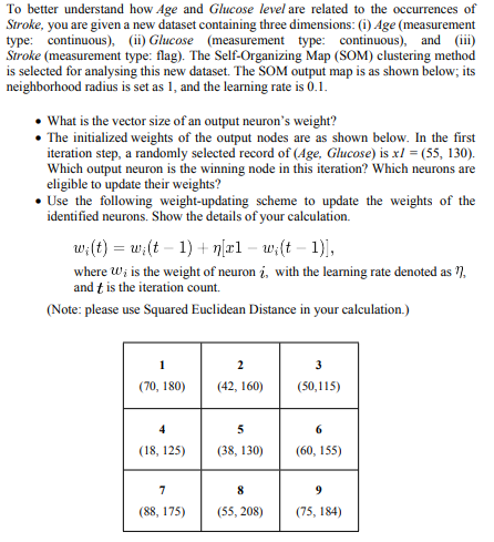 To better understand how Age and Glucose level