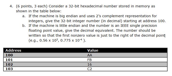4 . ( 6 points, 3 each ) Consider a 3 2 - bit