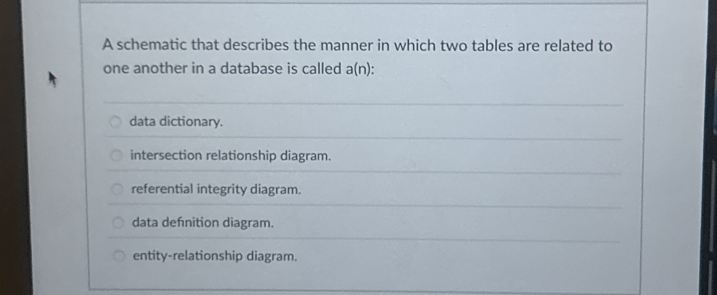A schematic that describes the manner in which