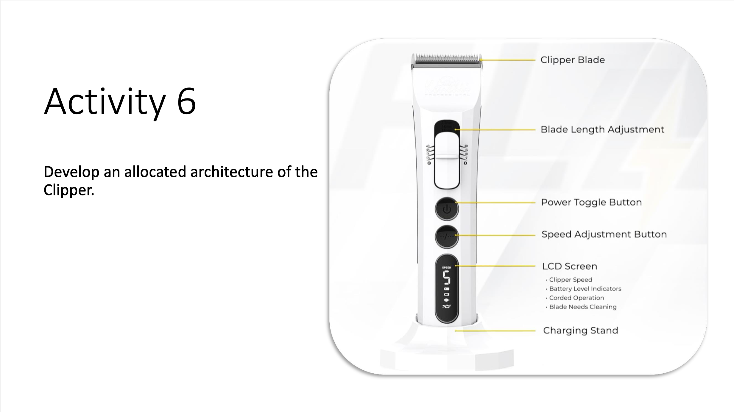Activity 6 Develop an allocated architecture of
