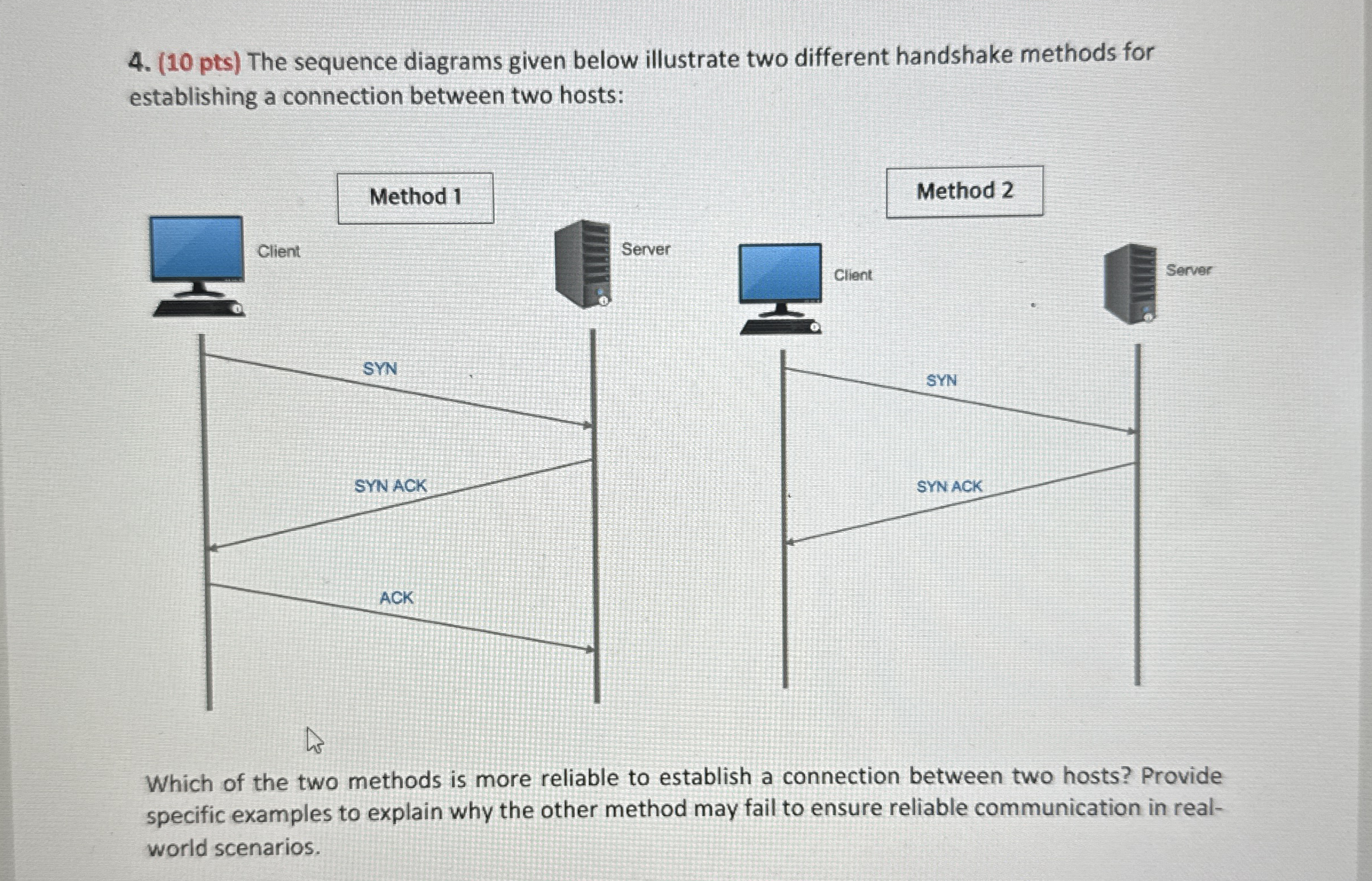 ( 1 0 pts ) The sequence diagrams given below
