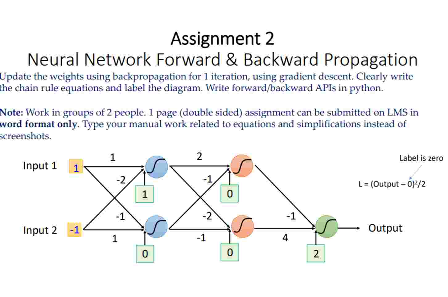 Assignment 2 Neural Network Forward \ & Backward