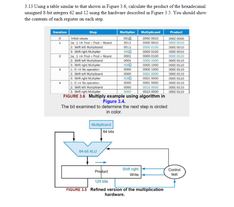 3 . 1 3 Using a table similar to that shown in