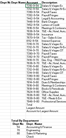 I ' m trying to create a formula / function to