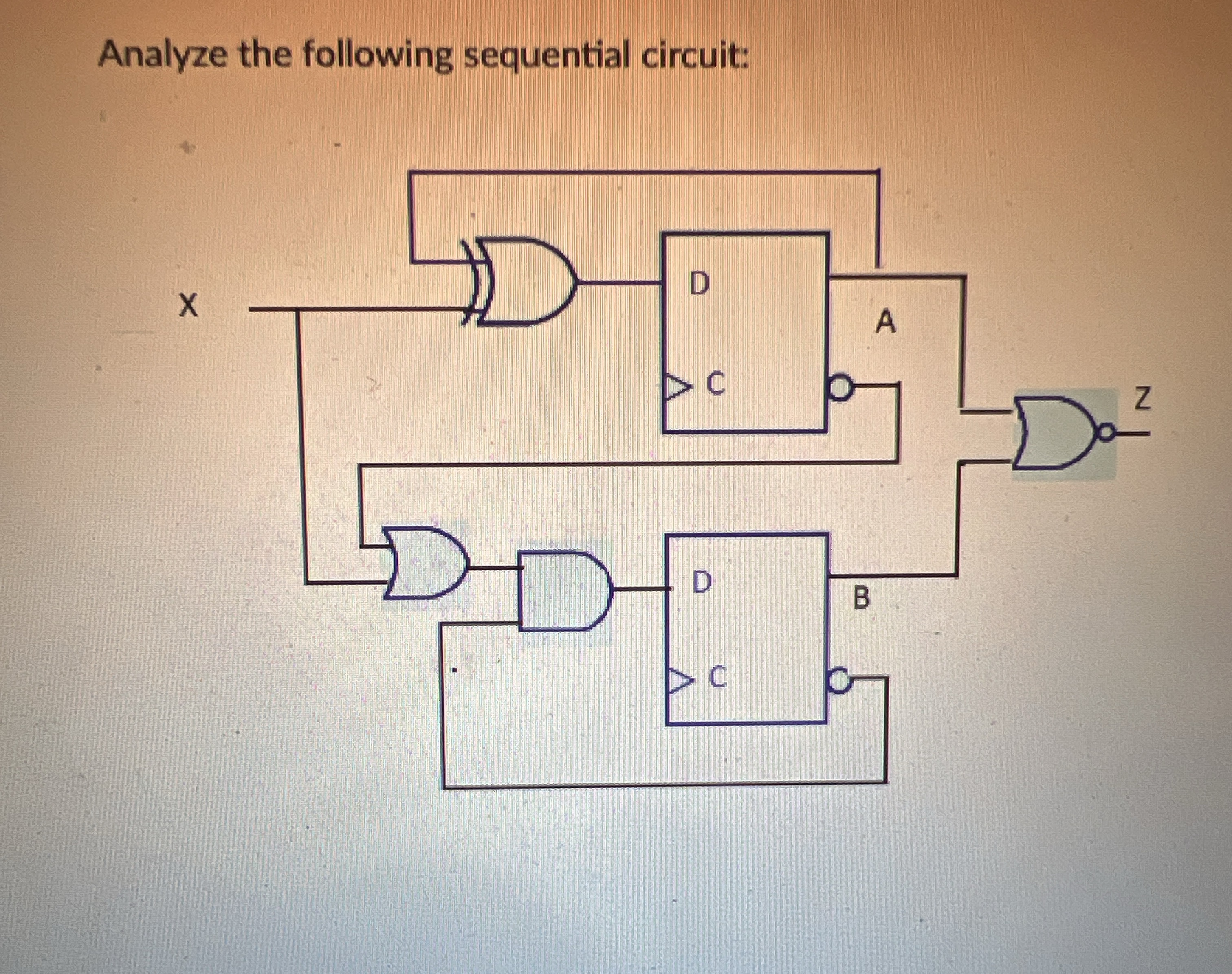 I need the formulas, the state table INLCUDE FLIP