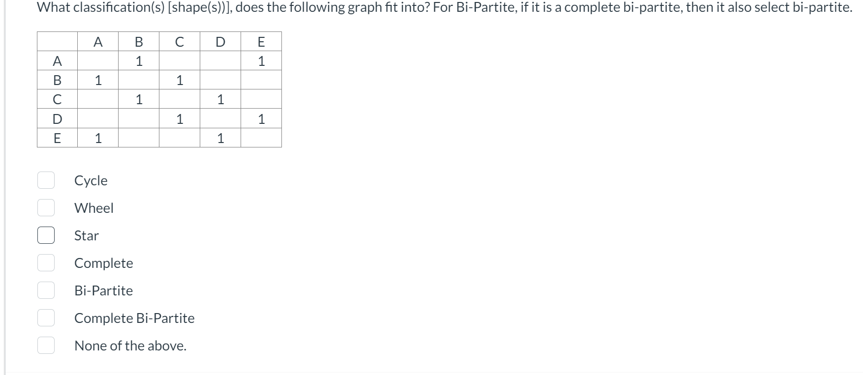 What classification ( s ) [ shape ( s ) ) ] ,