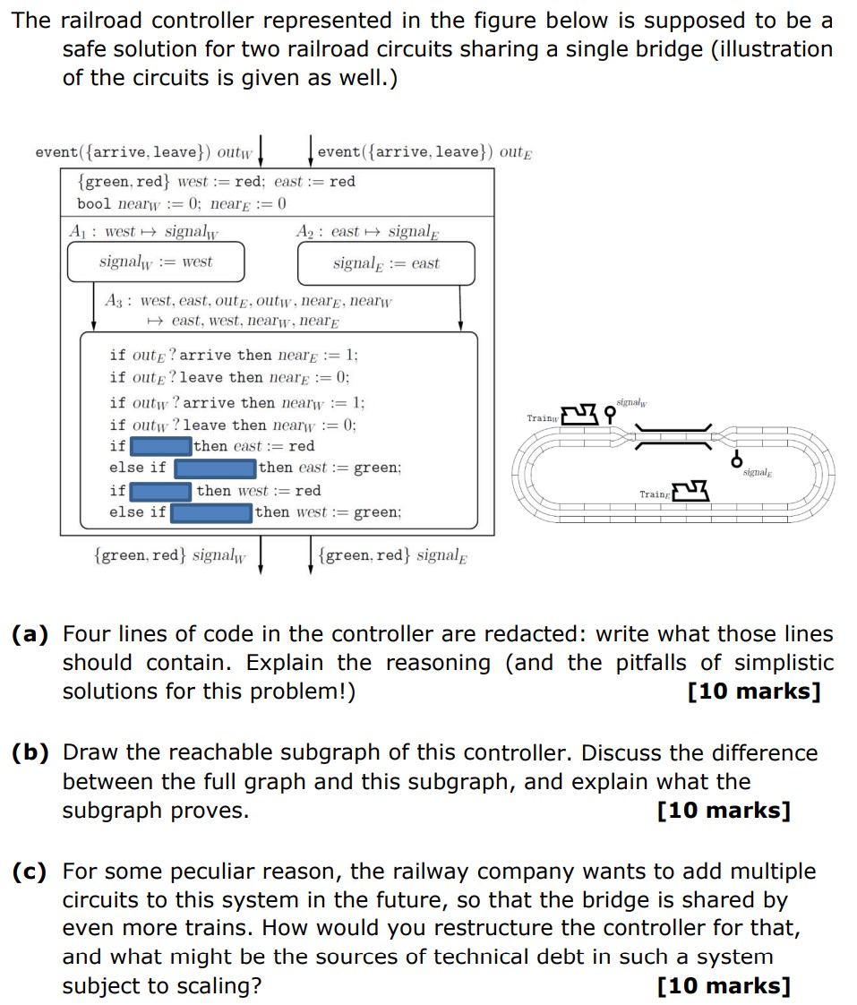 ( a ) Four lines of code in the controller are