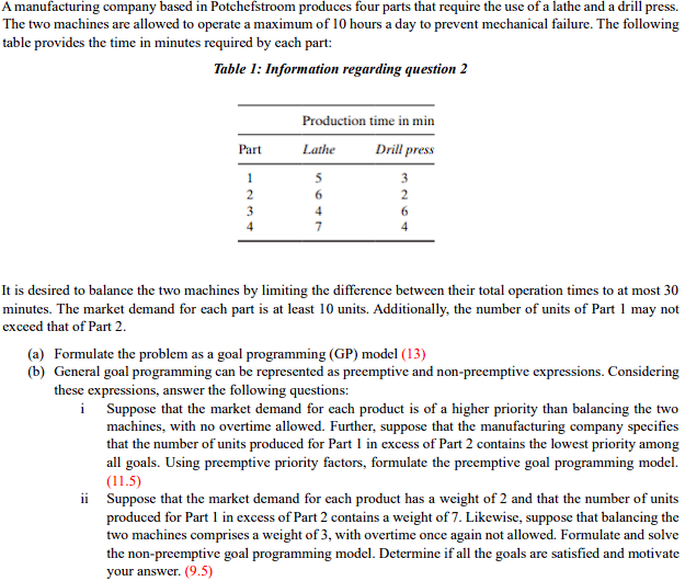 A manufacturing company based in Potchefstroom