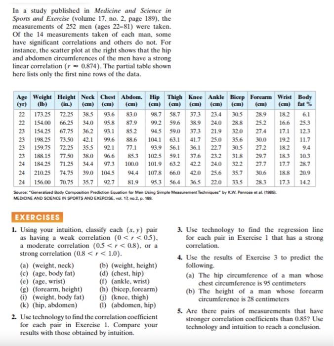 I would like someone to review my R code for