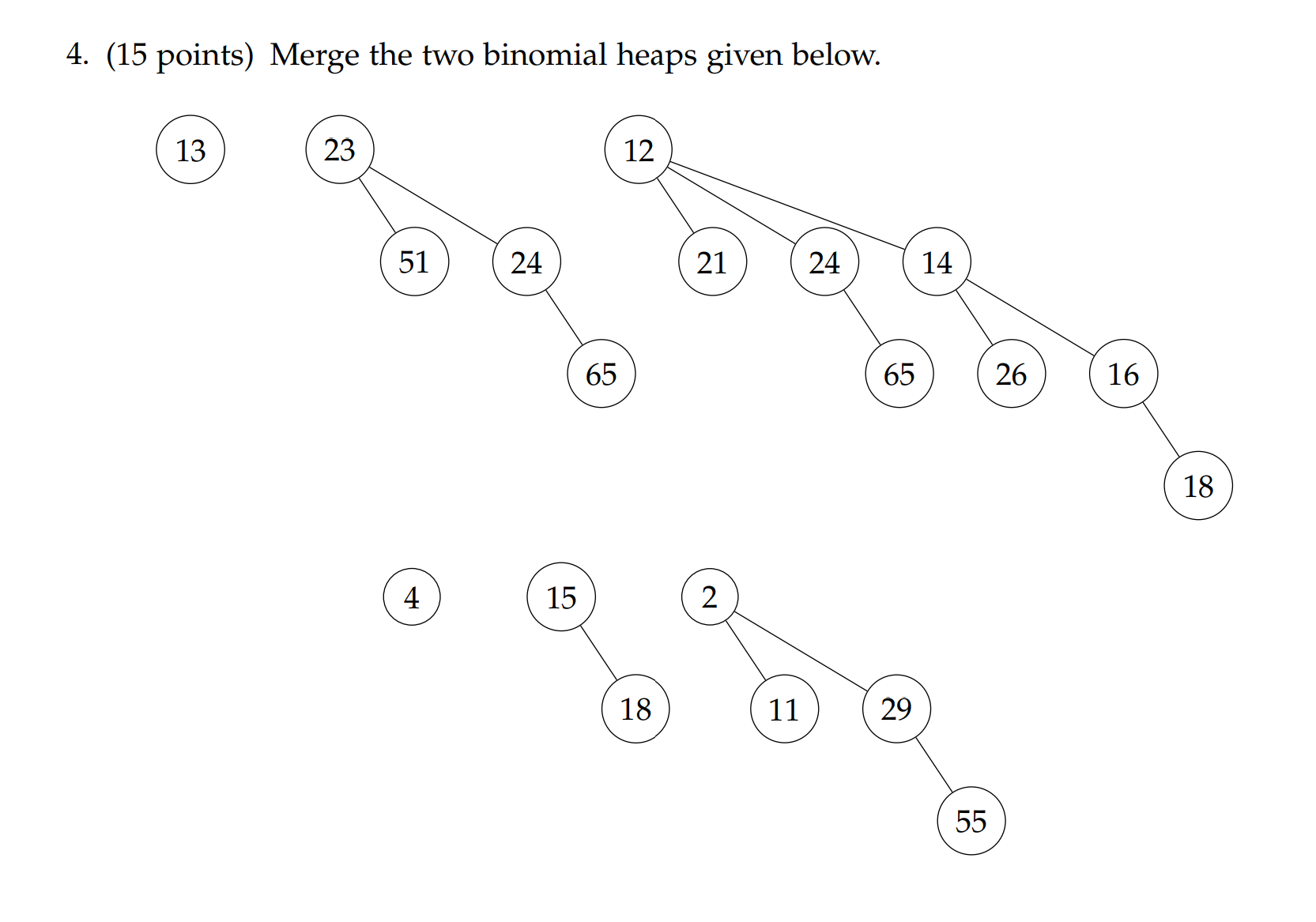 4 . ( 1 5 points ) Merge the two binomial heaps