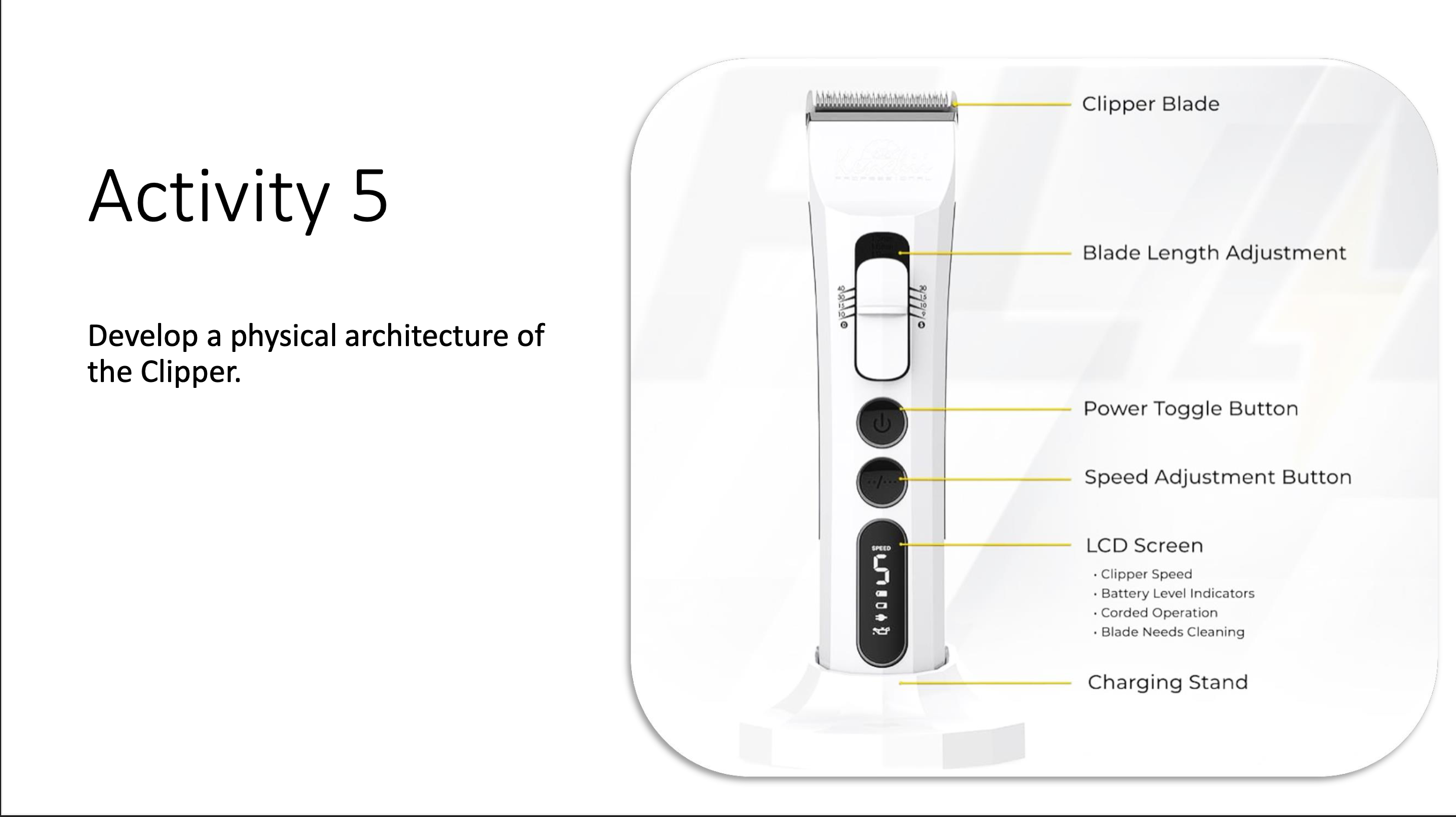 Activity 5 Develop a physical architecture of the