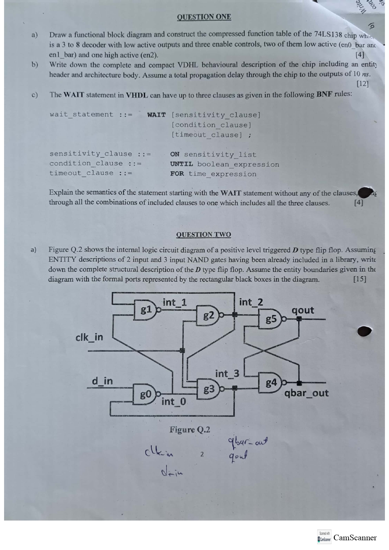 QUESTION ONE a ) Draw a functional block diagram