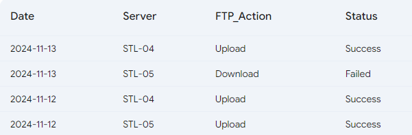 modify this python 3 . xx script to read a ( .