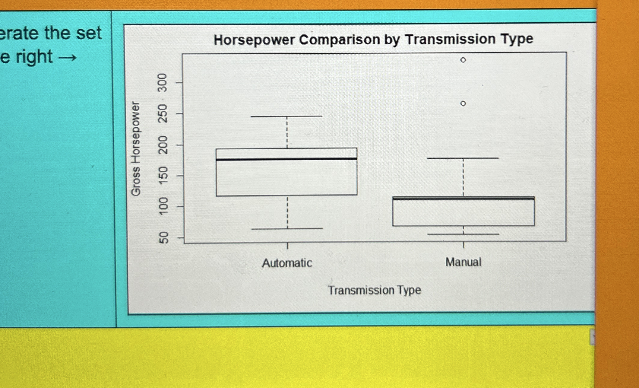 Generate the code in r