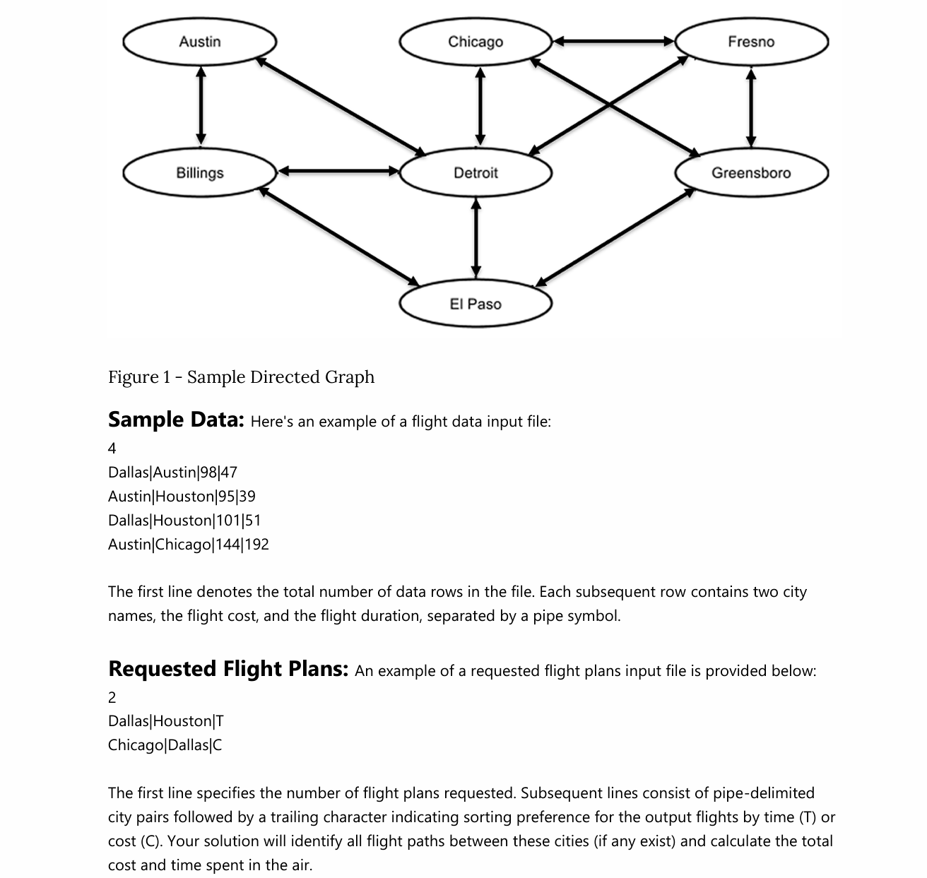This assignment tasks you with devising all