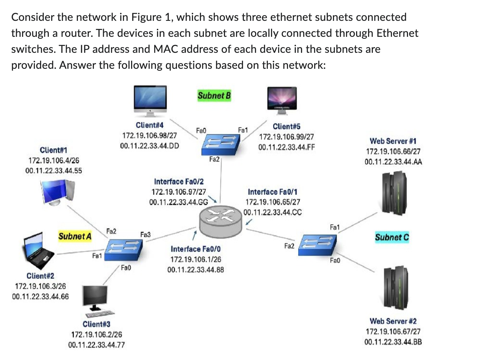 For each of the subnets A - C , 1 . what are the