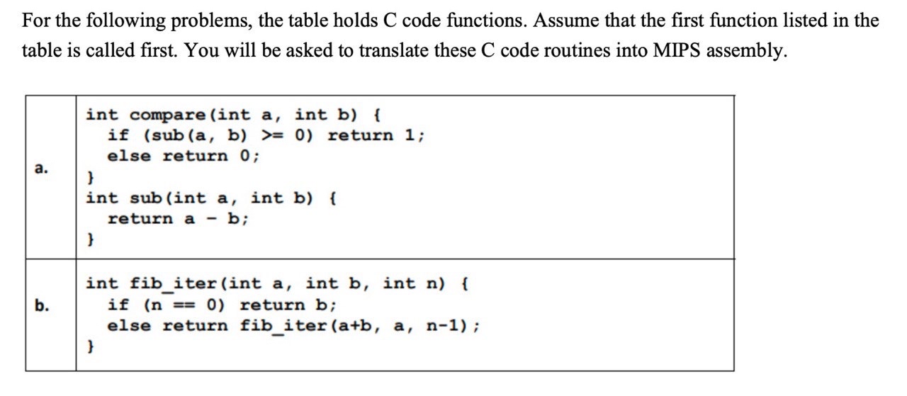 For the following problems, the table holds C