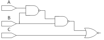 Given the combinational circuit below, provide