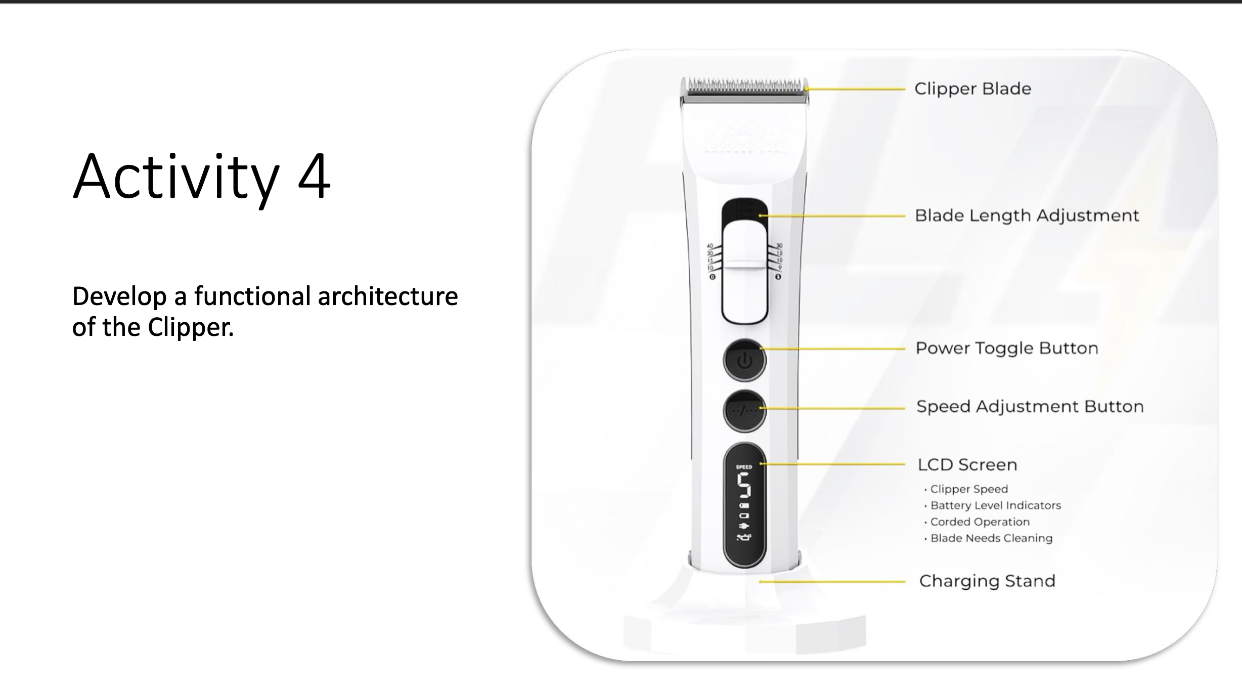 Activity 4 Develop a functional architecture of
