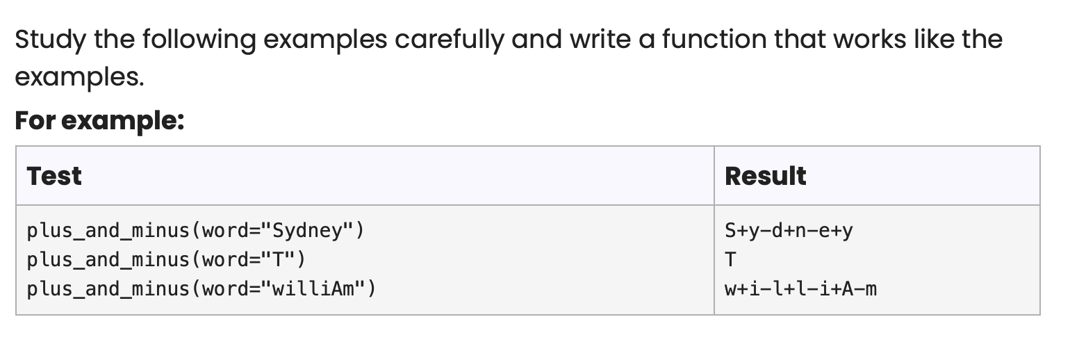 Study the following examples carefully and write
