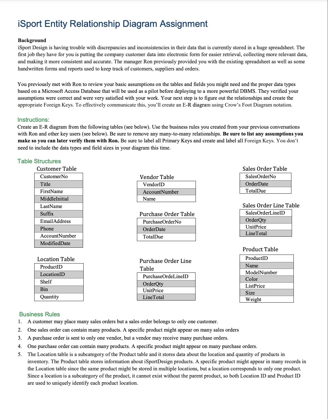 Refer to the photo for more detailed