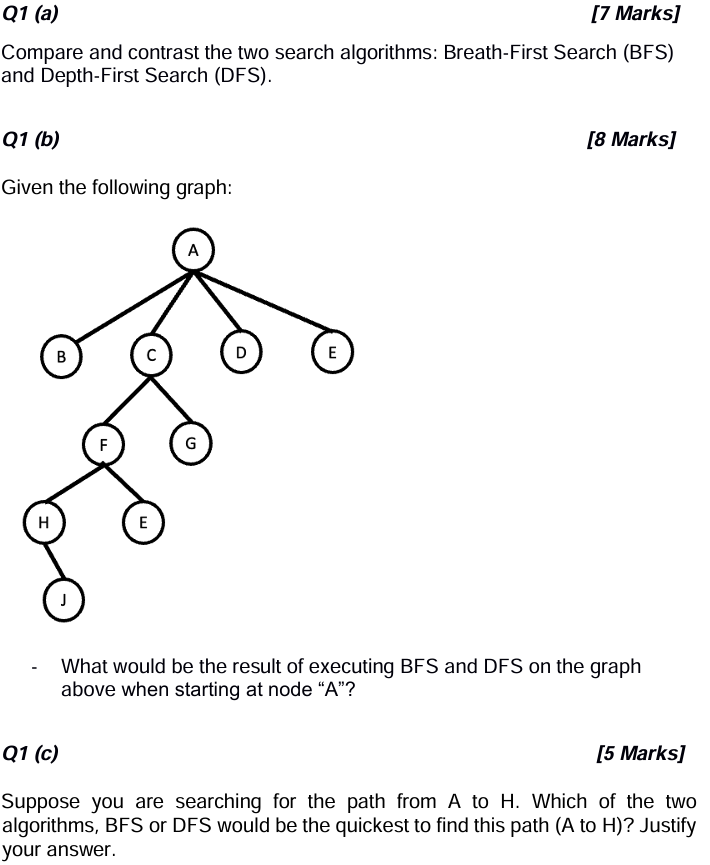 Q 1 ( a ) Compare and contrast the two search