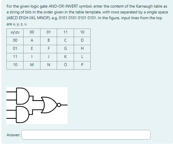 For the given logic gate AND - OR - INVERT