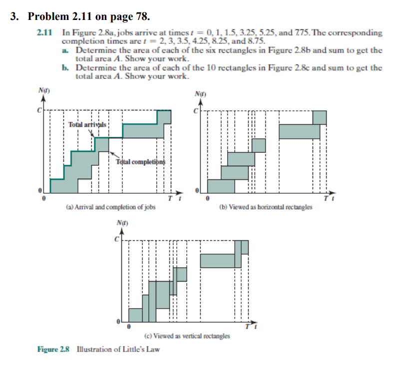 Problem 2 . 1 1 on page 7 8 . 2 . 1 1 In Figure 2