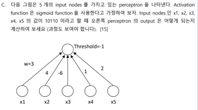 C . 5 input nodes perceptron . Activation