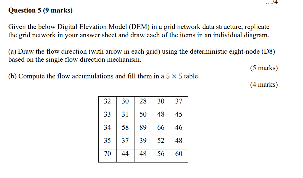 Question 5 ( 9 marks ) Given the below Digital