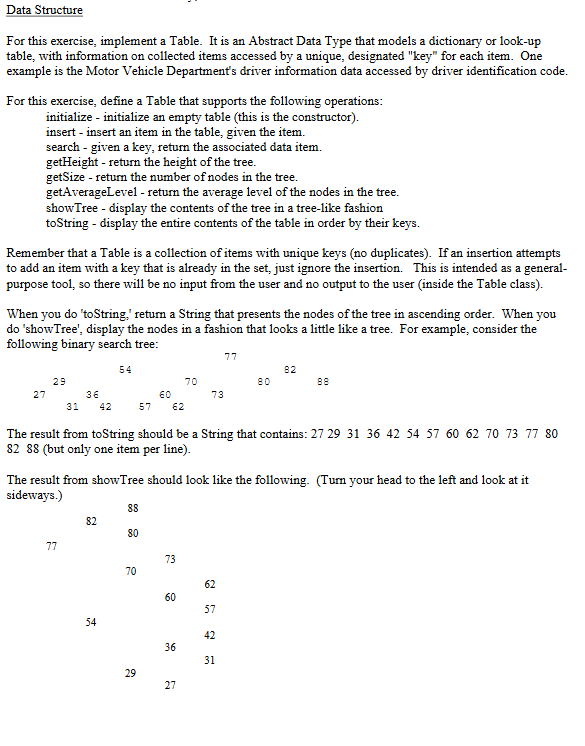 Java Data Structure For this exercise, implement