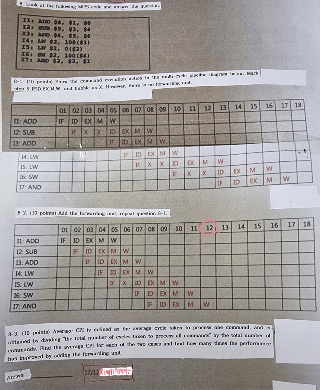 * * * ( Important ) * * * * * * The part written