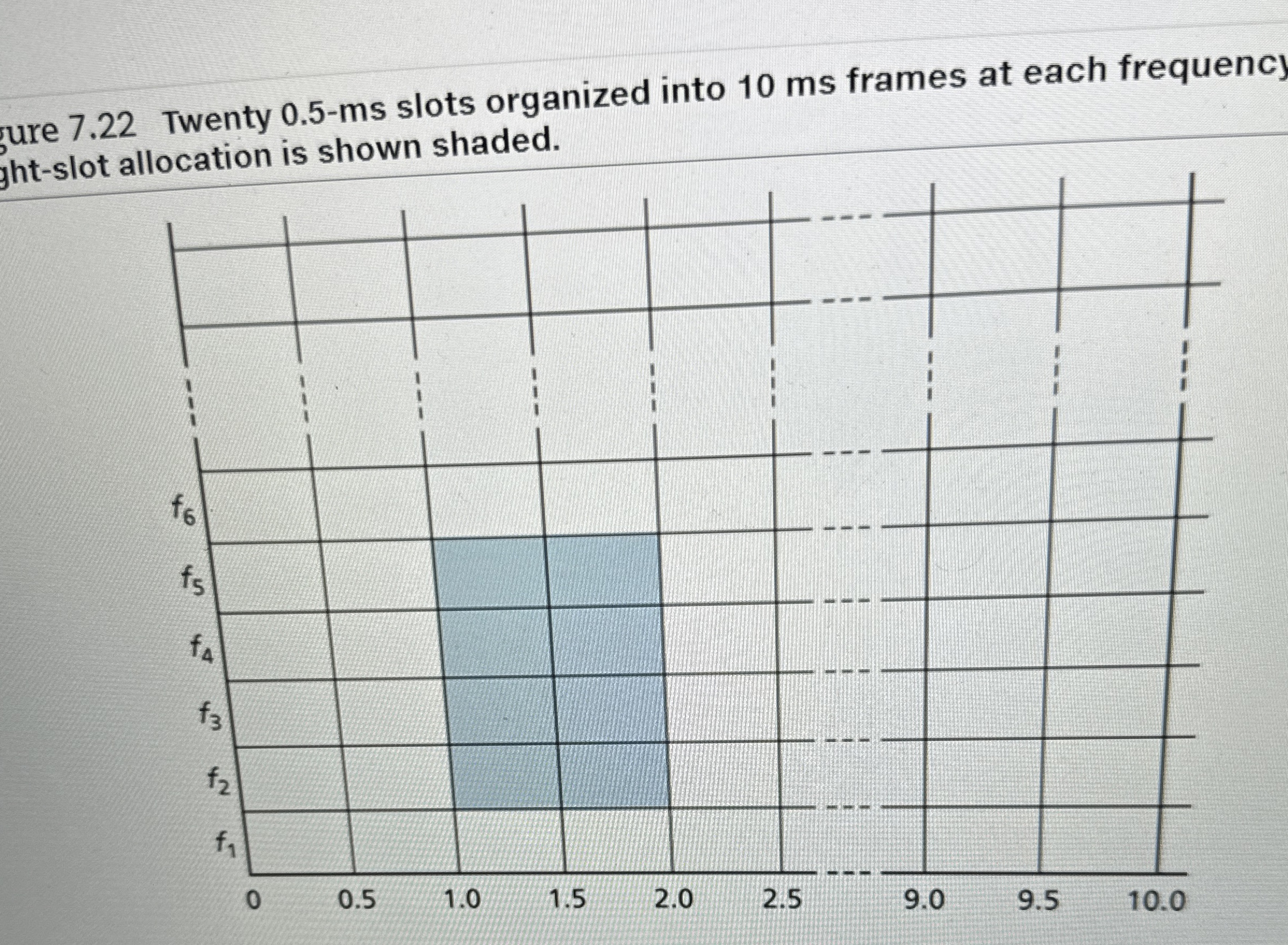 Computer Networking 8 th Edition ( J . Kurose and