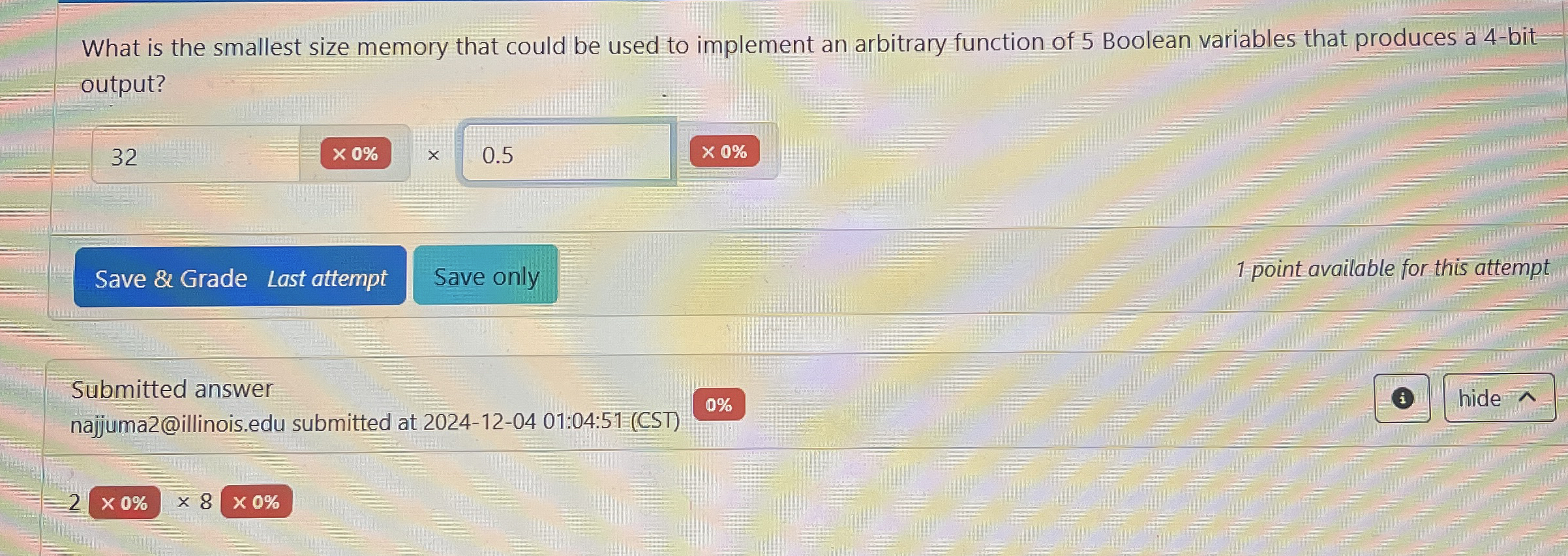 What is the smallest size memory that could be