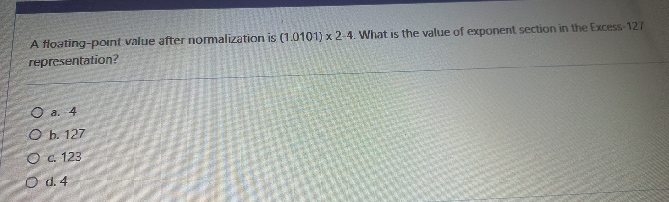 A floating - point value after normalization is (
