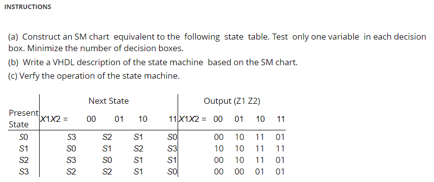 INSTRUCTIONS ( a ) Construct an SM chart