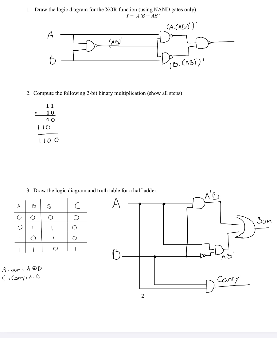 DEsign 2 bit binary multiplier ( hint: design in