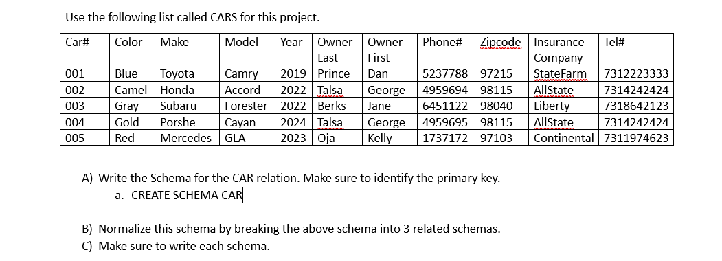 Use the following list called CARS for this