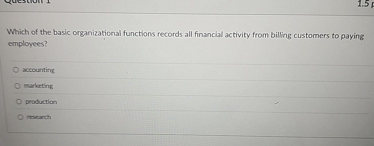 Which of the basic organizational functions