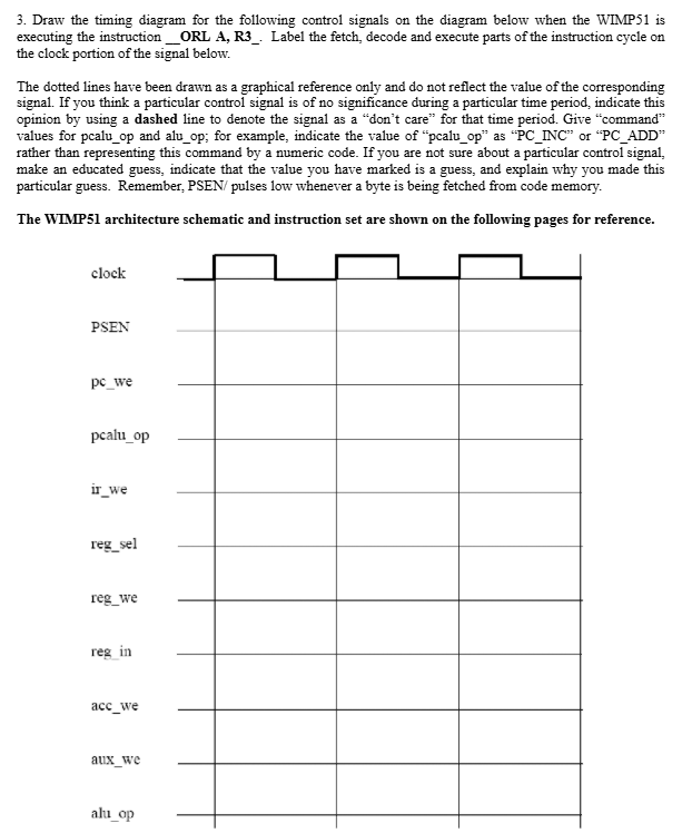 Draw the timing diagram for the following control