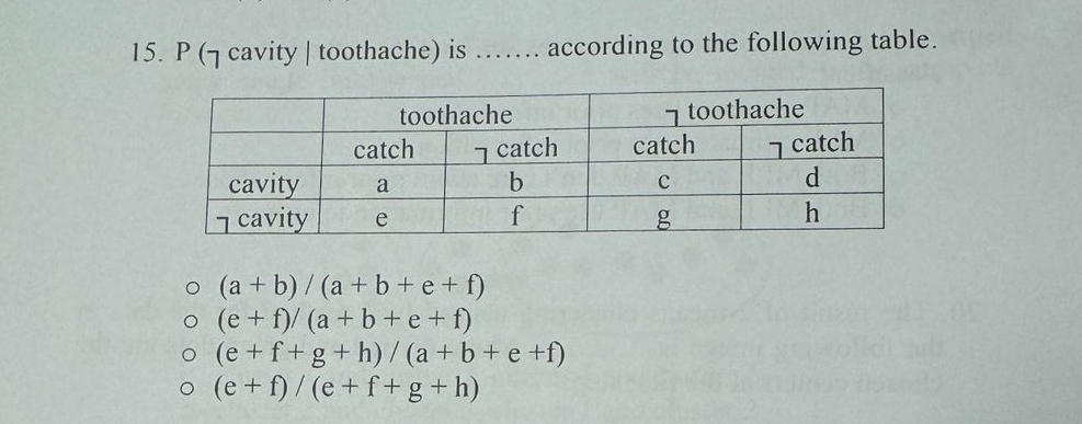 P ( 7 cavity | toothache ) is q , according to