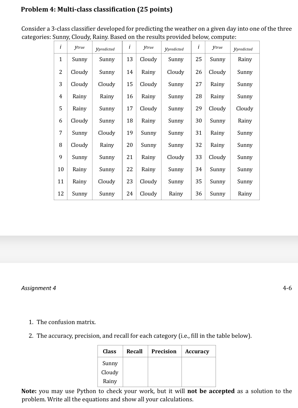 Problem 4 : Multi - class classification ( 2 5