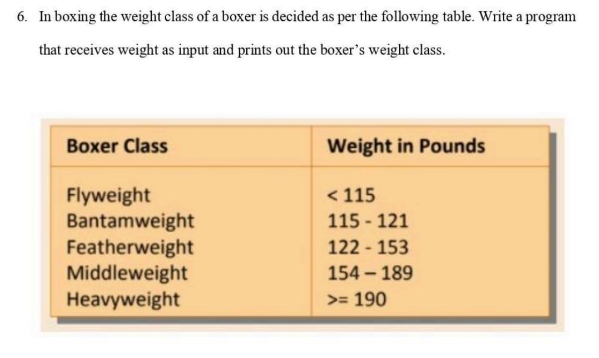 In boxing the weight class of a boxer is decided