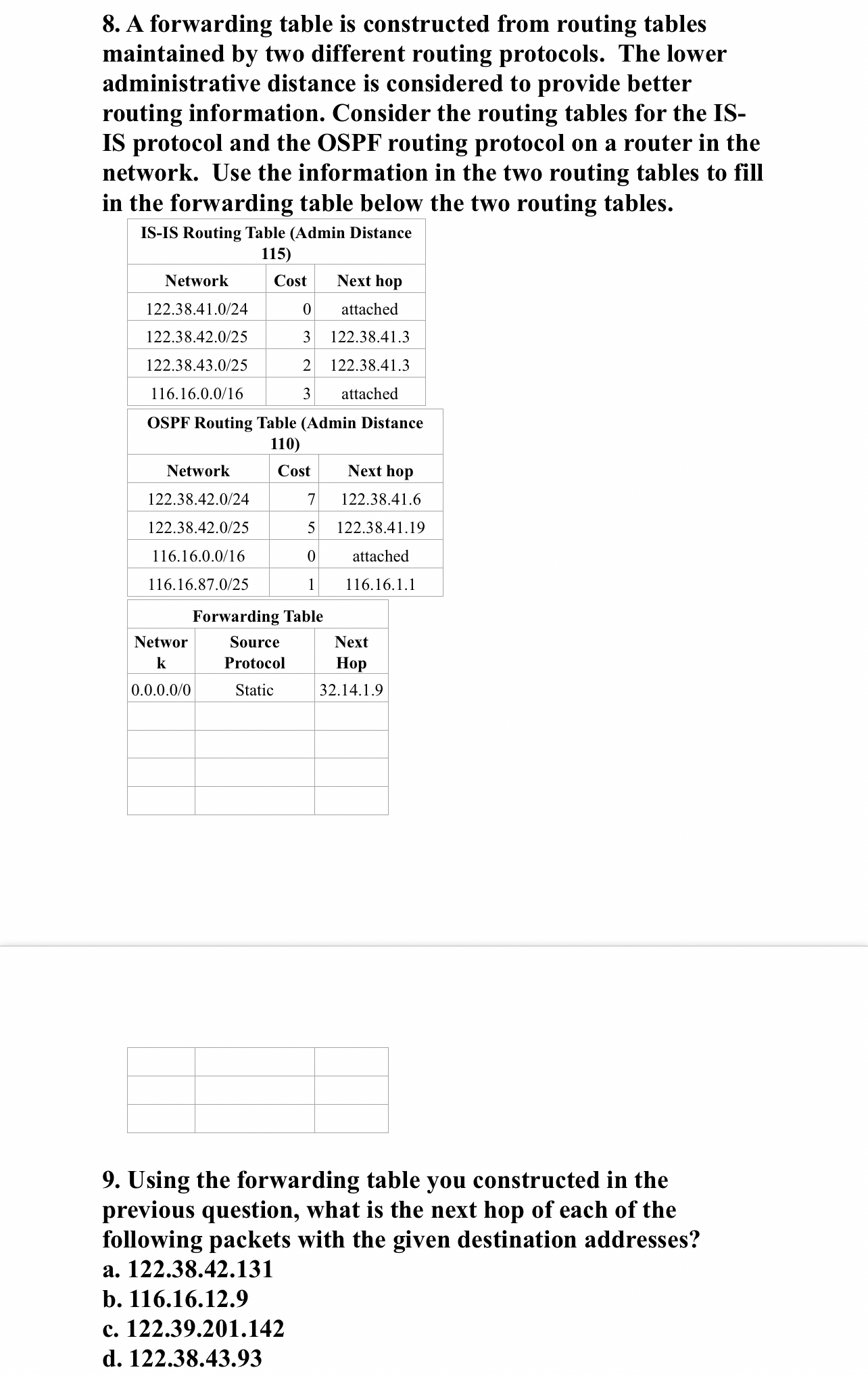 A forwarding table is constructed from routing