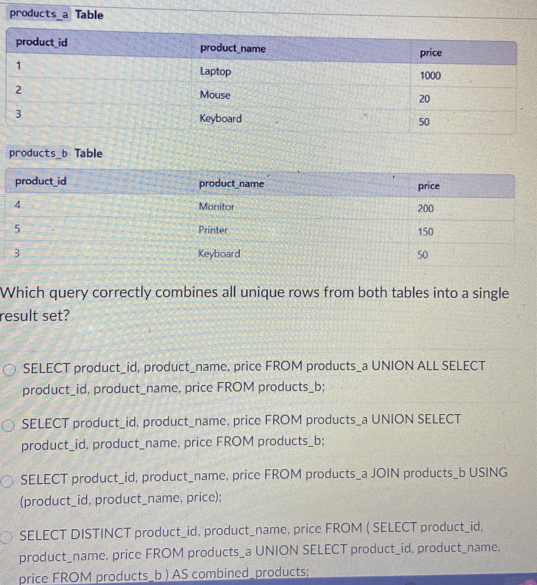 products _ a Table \ table [ [ product id ,