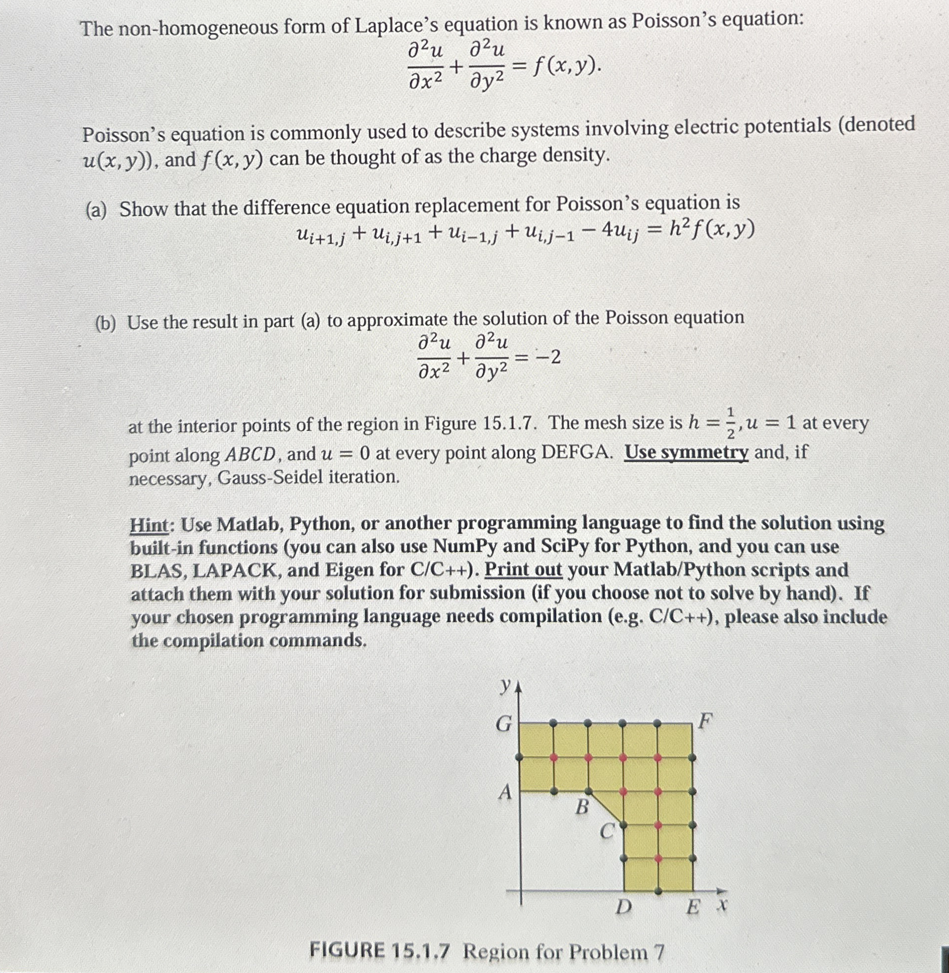 The non - homogeneous form of Laplace's equation