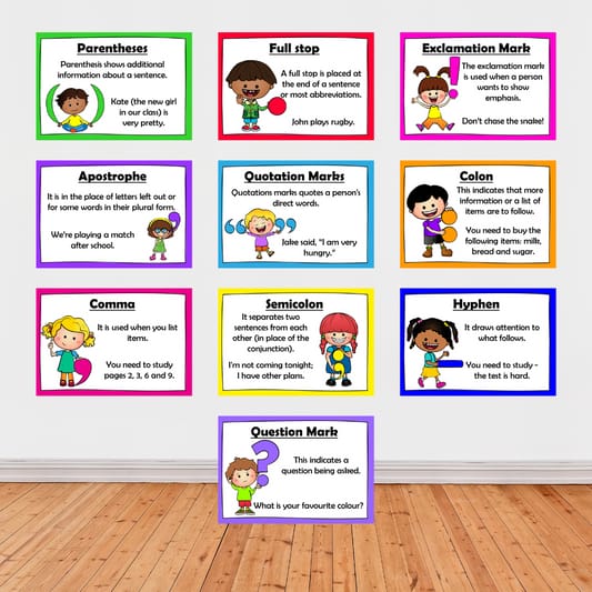 i just need someone to create a work document of