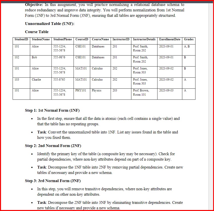 Objective: In this assignment, you will practice