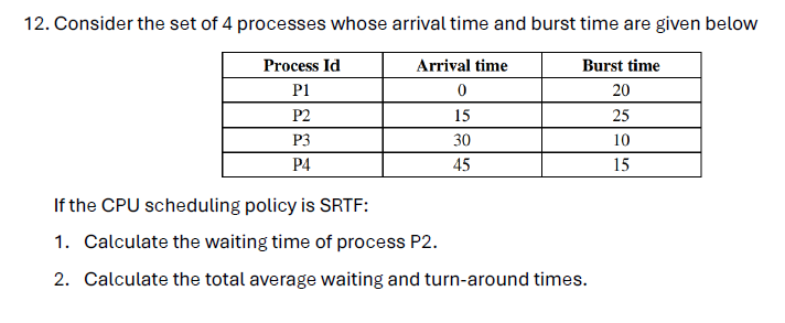 1 2 . Consider the set of 4 processes whose